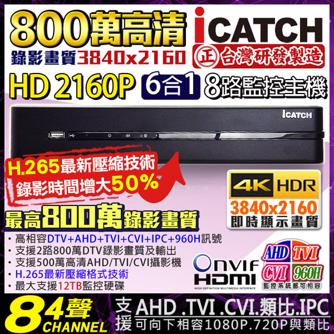 監視器攝影機 KINGNET 8路1支8MP監控套餐 800萬 AHD DTV 4K