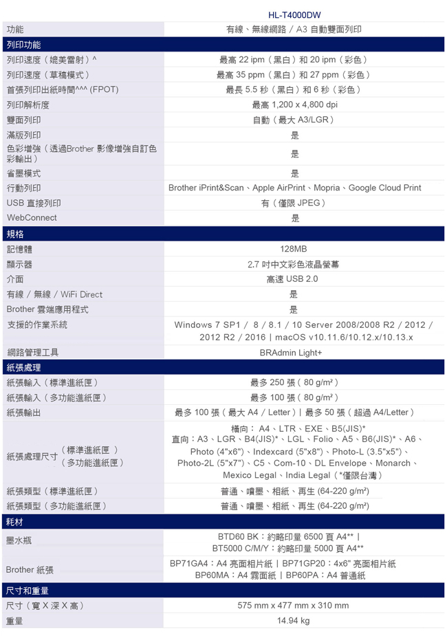 Brother HL-T4000DW原廠大連供A3印表機