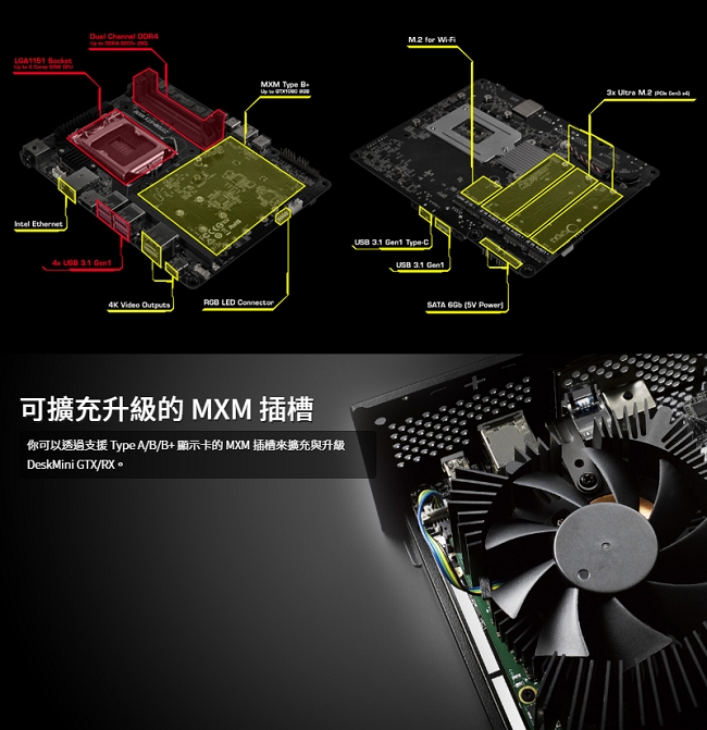 ASRock 華擎 Deskmini Z370 迷你準系統 LGA1151