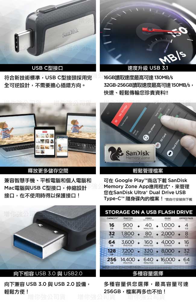 SanDisk Ultra USB Type-C 隨身碟 256GB 公司貨