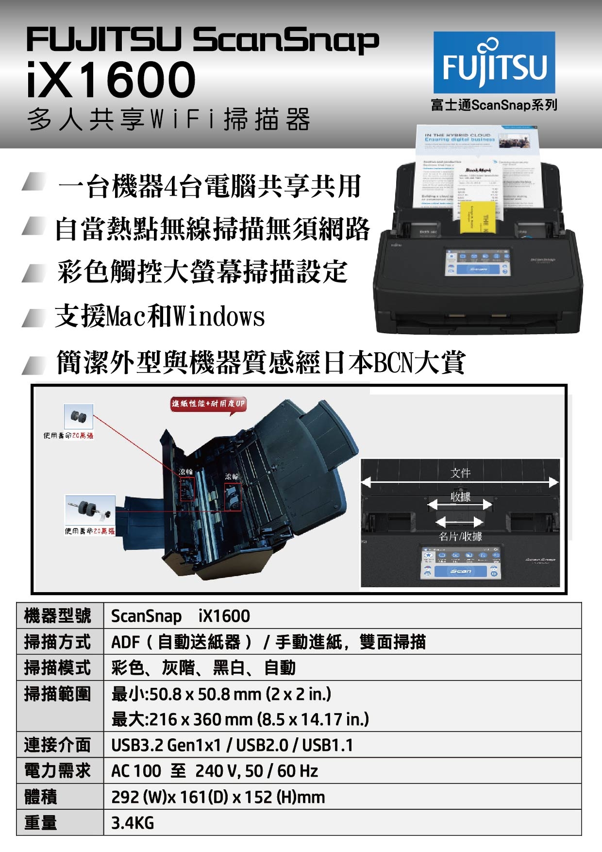 富士通ScanSnap 多人共享WiFi 掃描器一年保固(黑色) /台iX1600 | 文具