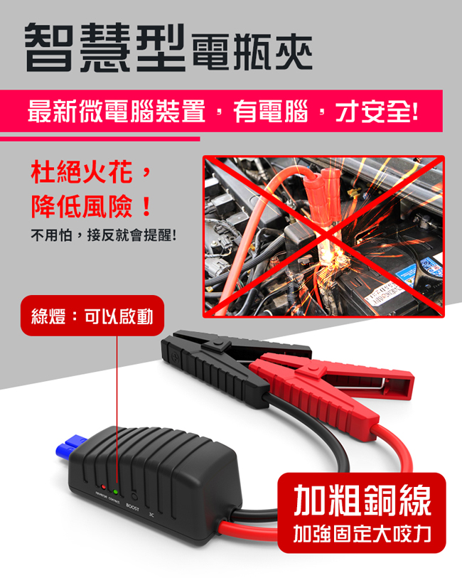 Arche艾鉅 AR-81 救車行動霸王