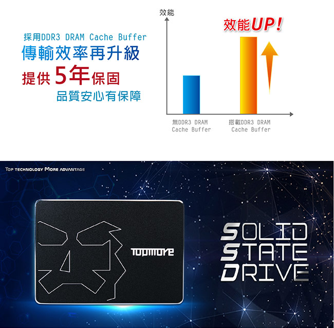 達墨 TOPMORE 480GB 2.5吋 SATAIII SSD