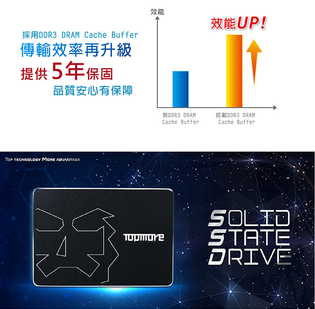 達墨 TOPMORE 120GB 2.5吋 SATAIII SSD MLC