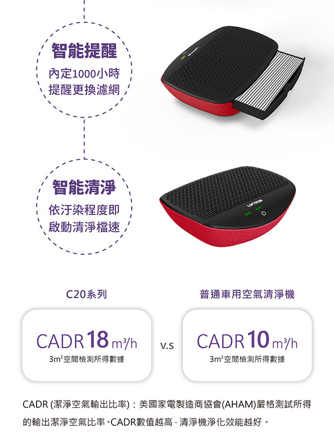 瑞典LUFTRUM 智能車用空氣清淨機-經典紅(C20A-3)