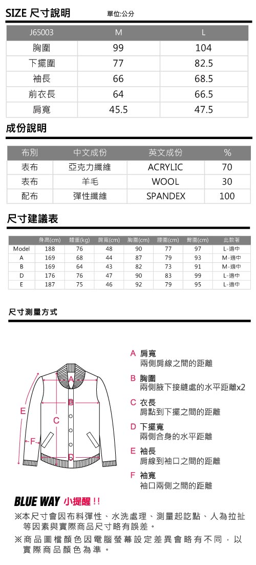 地藏小王 BLUE WAY 異材質迷彩長袖開襟毛衣