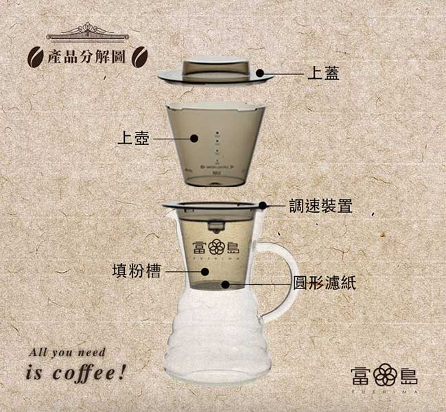 FUSHIMA富島 台灣製冰魔滴式咖啡壺750ML(附丸型濾紙20入)