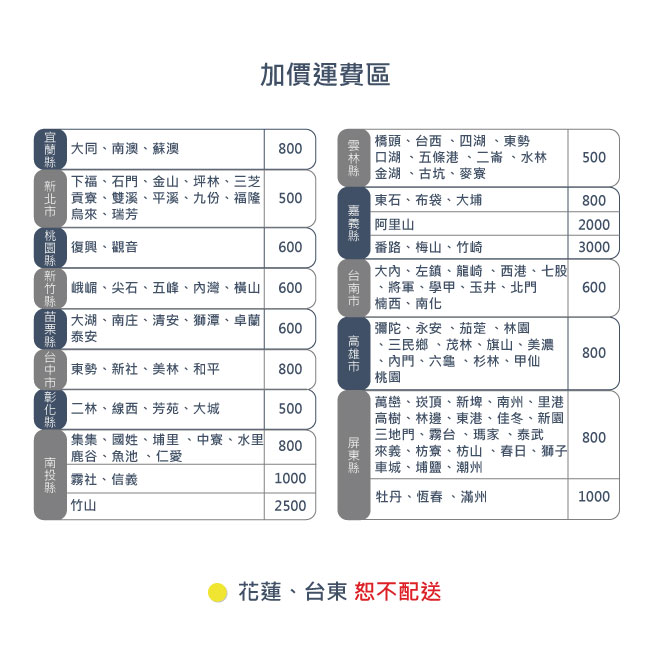 AS-強森淺胡桃小五斗櫃-60.6x40.2x120.9cm