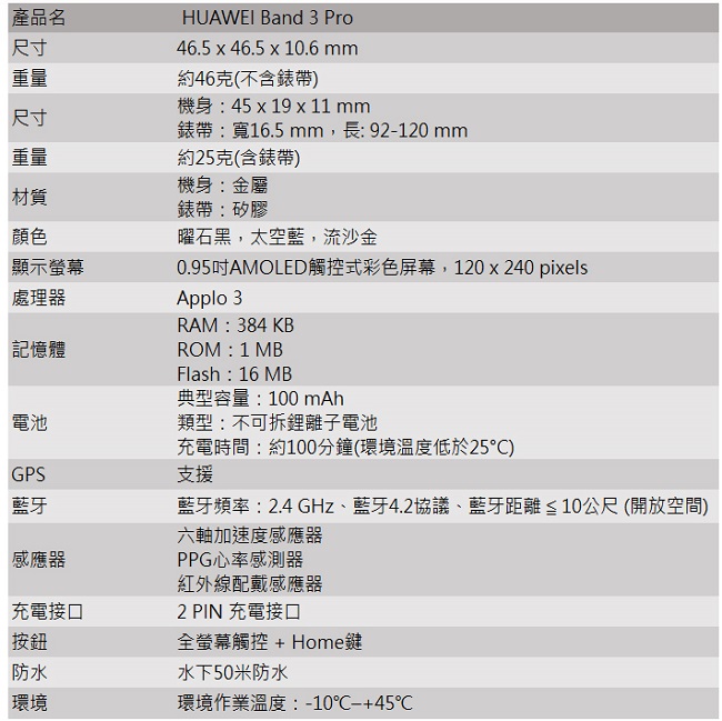 HUAWEI華為 Band 3 Pro 運動手環(金)