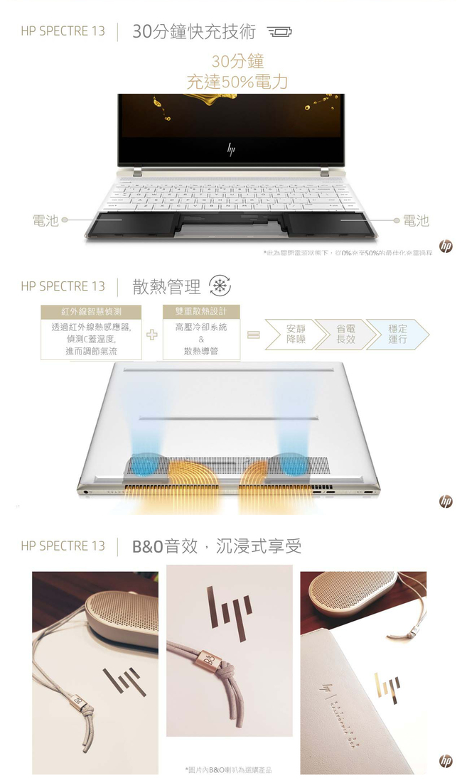 HP Spectre 13-af120TU筆電-白金(i7-8565U/16G/1TB)