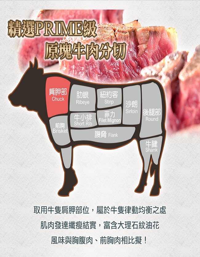 (任選)愛上新鮮-巨無霸霜降沙朗牛排(PRIME級/16盎司/450g±10%)