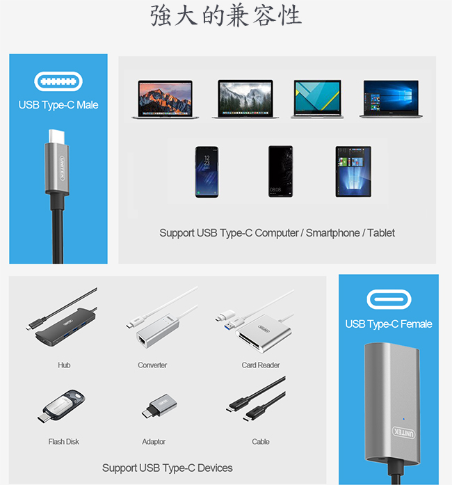 UNITEK USB-C USB3.1 Gen1 鋁合金訊號放大延長線 (5M)