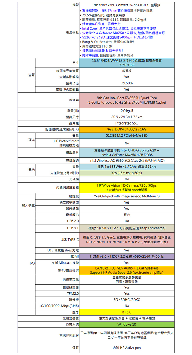 HP ENVY x360 15-dr0010TX筆電-銀(i7-8565U/MX250)