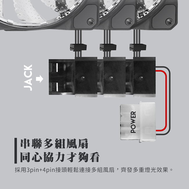 FANTECH RGB燈效防震靜音風扇(FC-123)