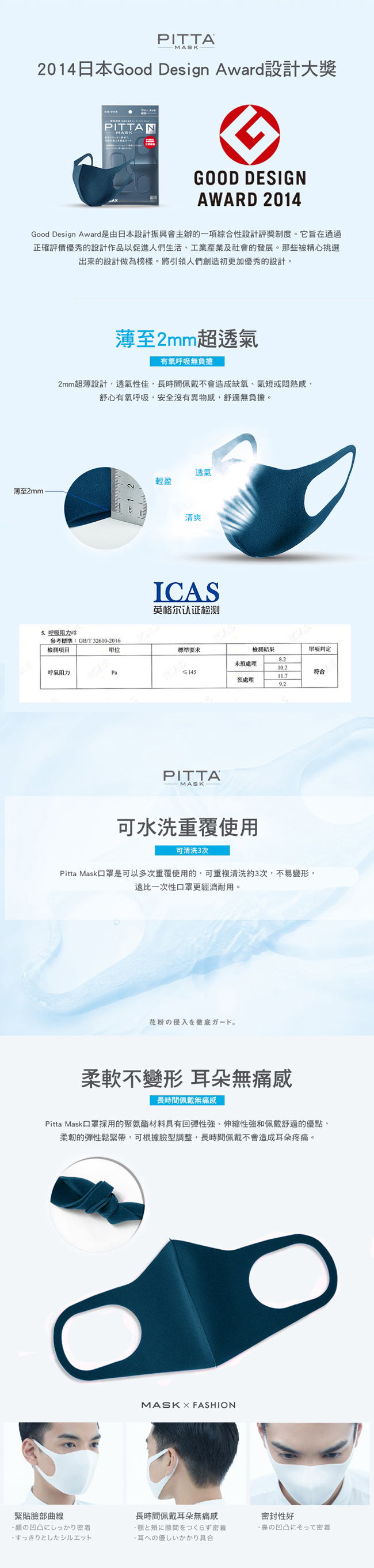 日本PITTA MASK 高密合可水洗口罩-海軍藍(3片/包)