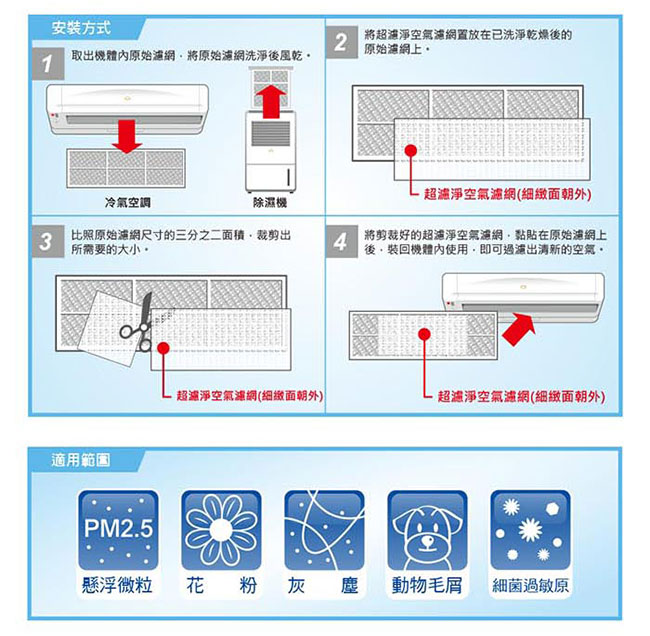 無塵氏超濾淨捲筒式空氣濾網