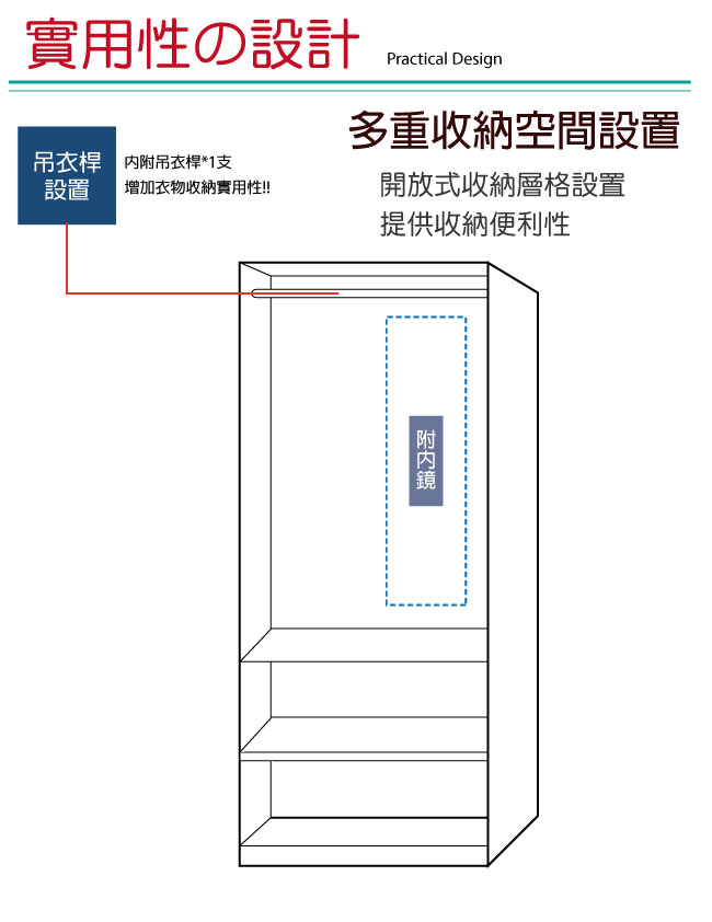 綠活居 卡比夫法式白2.5尺四門衣櫃(吊衣桿＋穿衣鏡)-76x57x200cm-免組