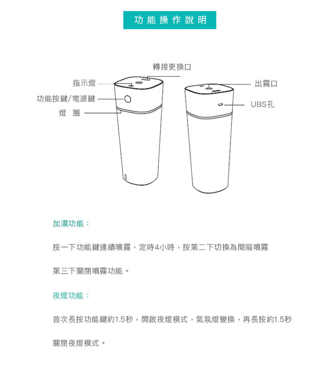 多功能風扇M11 ( 藍色 )