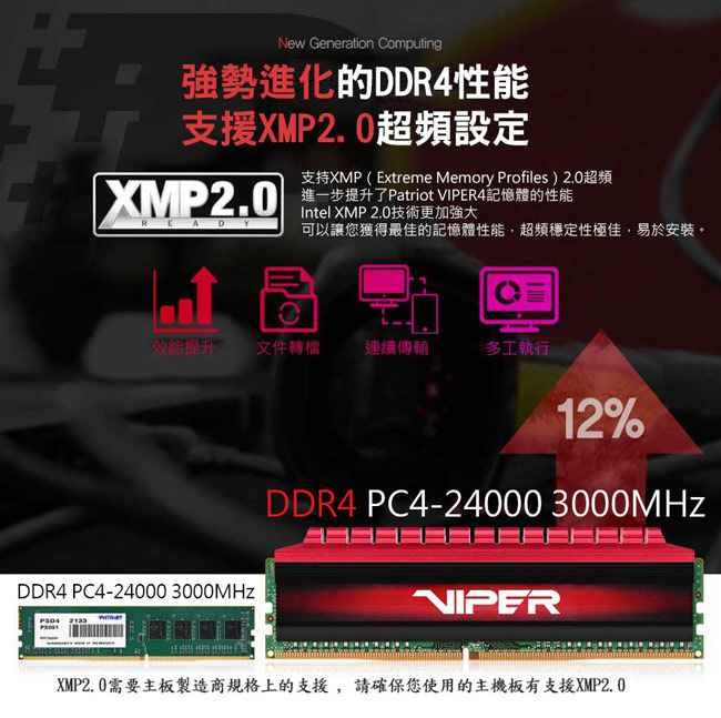 Patriot Viper 毒蛇四代 DDR4 3000 16GB(2x8G)桌上型記憶體