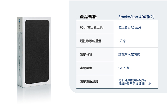 Blueair SmokeStop Filter/400 SERIES活性碳濾網