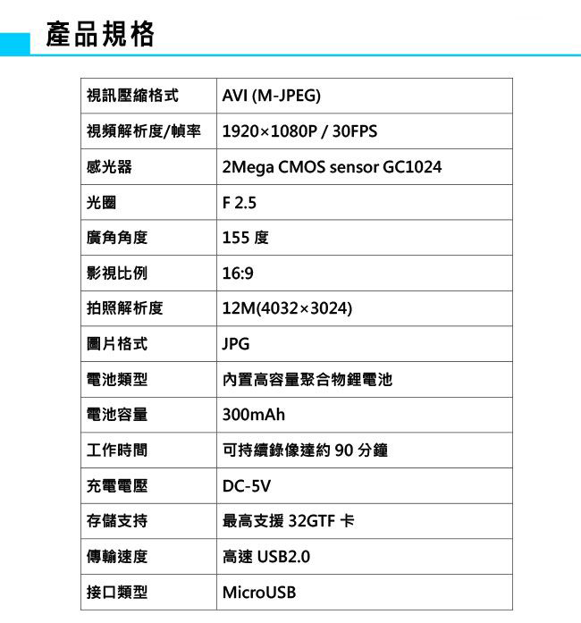 領先者 SQ13+ 高清夜視1080P 防水微型磁吸式 行車紀錄器/運動攝影機