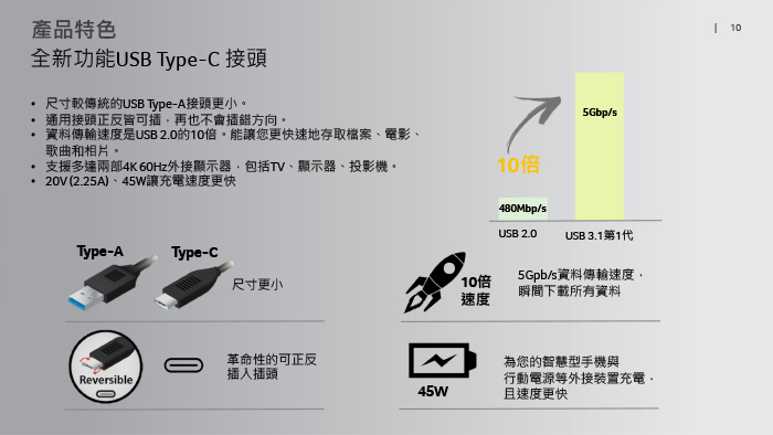 Acer TMP2410-G2-M-56T3 14吋筆電(i5-8250/1T/8G