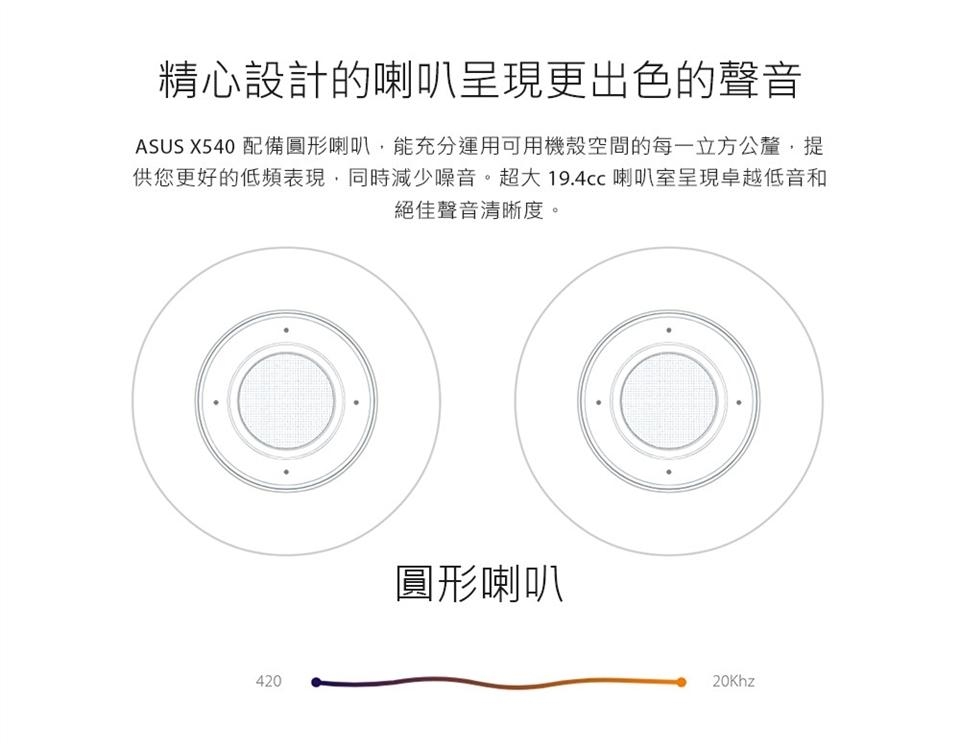 ASUS X540MA 15吋超值文書筆電 N5000/UMA/4G/500G/WIN10