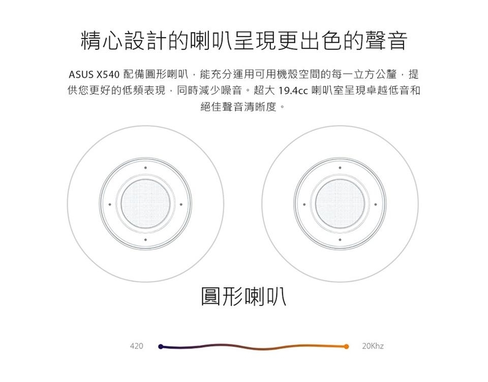 ASUS X540MA 15吋筆電 (N5000/UMA/4G/500G+480G/特仕