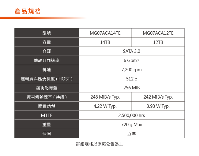 Toshiba 3.5吋 14TB 7200RPM/256MiB SATA3 企業級硬碟