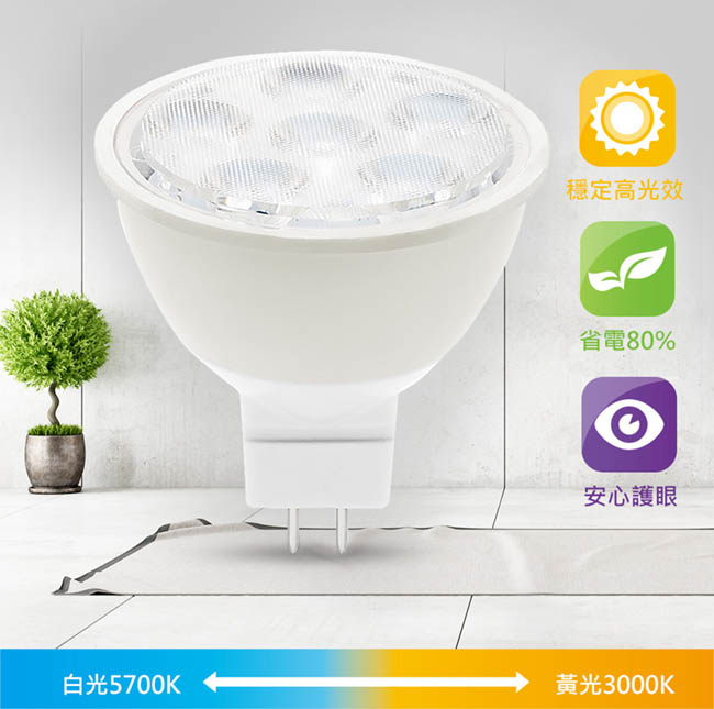 ADATA威剛 新款 LED 4.5W MR16 投射燈/杯燈(白光/黃光)