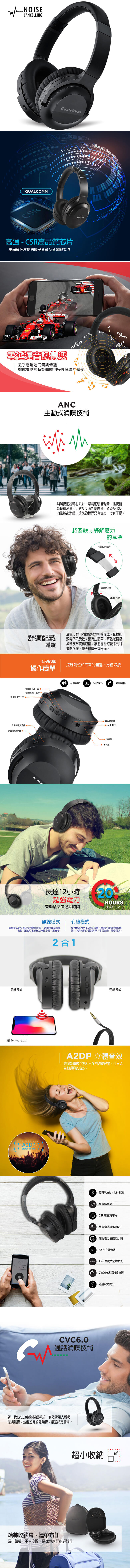 Gigastone Headphone A1 無線抗噪藍牙耳機