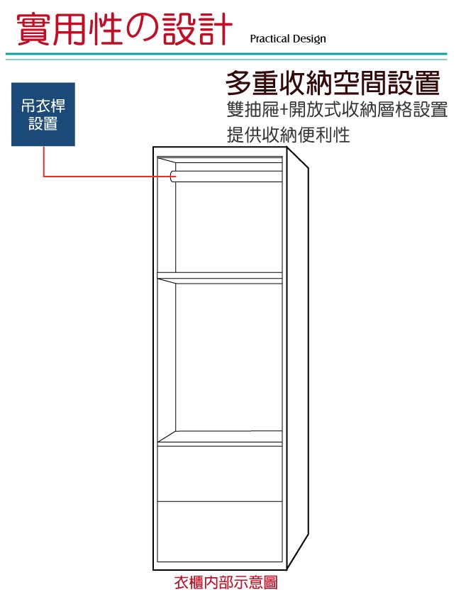 綠活居 凱斯雙色1.8尺二門二抽衣櫃/收納櫃-55x55x180cm免組