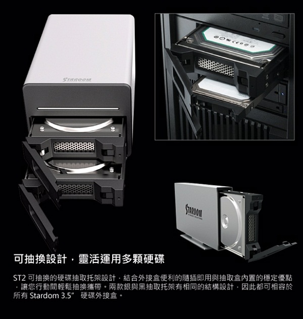 STARDOM 3.5吋/2.5吋USB3.0/eSATA/2bay磁碟陣列設備