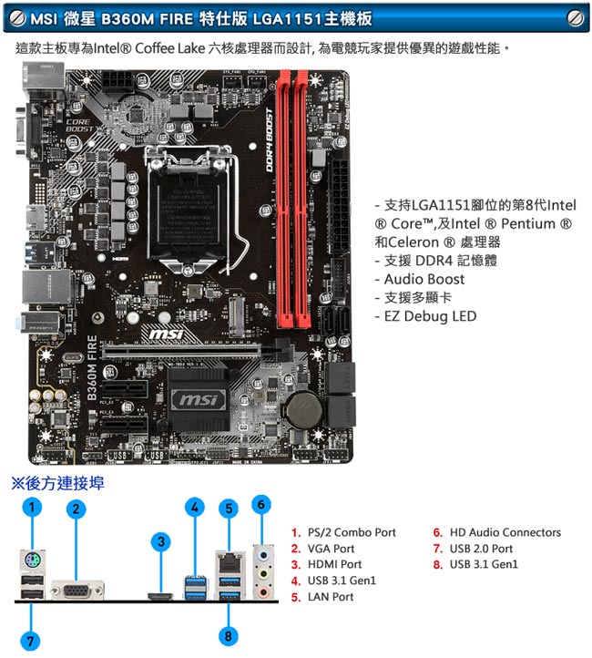 微星 電玩系列【刀光劍影】Intel i5-8400 六核心獨顯遊戲電腦