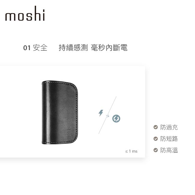 Moshi IonBank 3K 便攜式行動電源