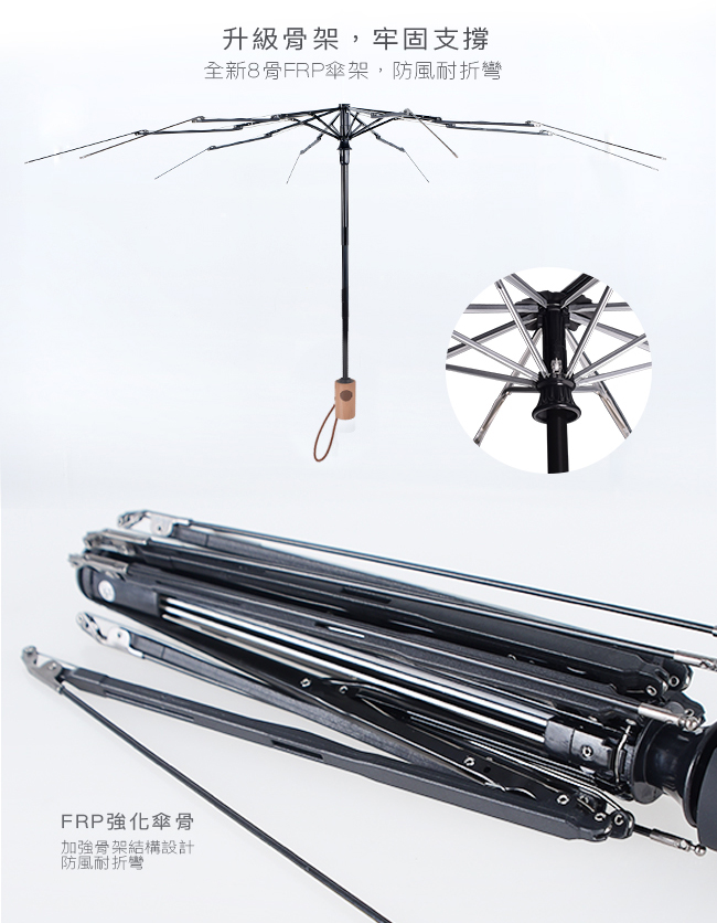 2mm 迷霧森林 高防曬零透光黑膠自動開收傘