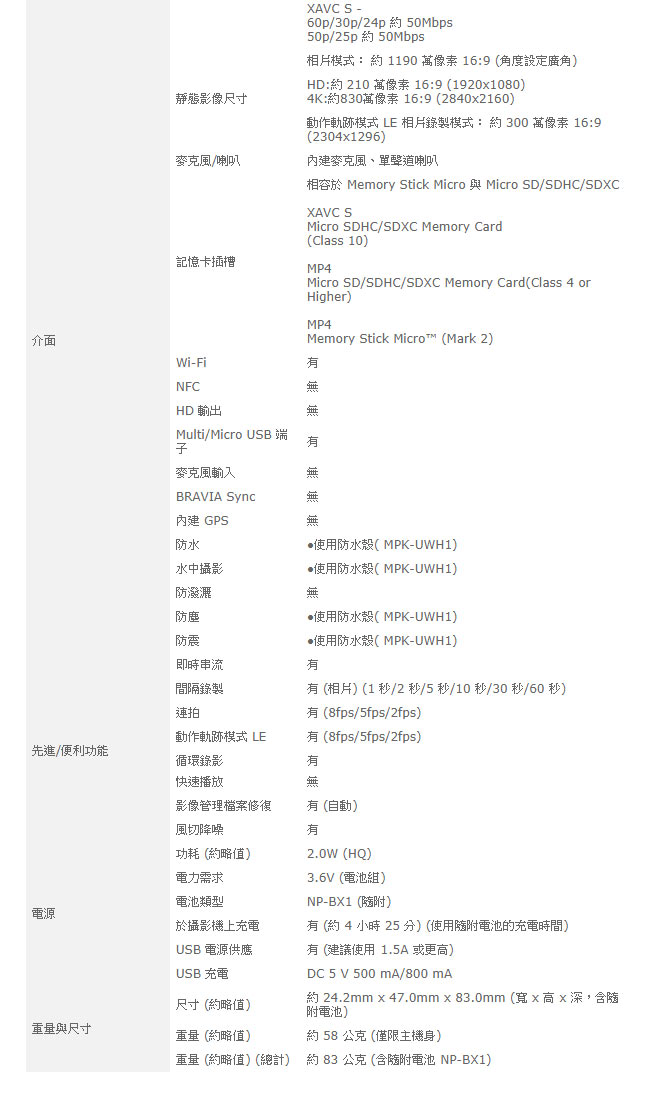 SONY運動攝影機HDR-AS50(公司貨)