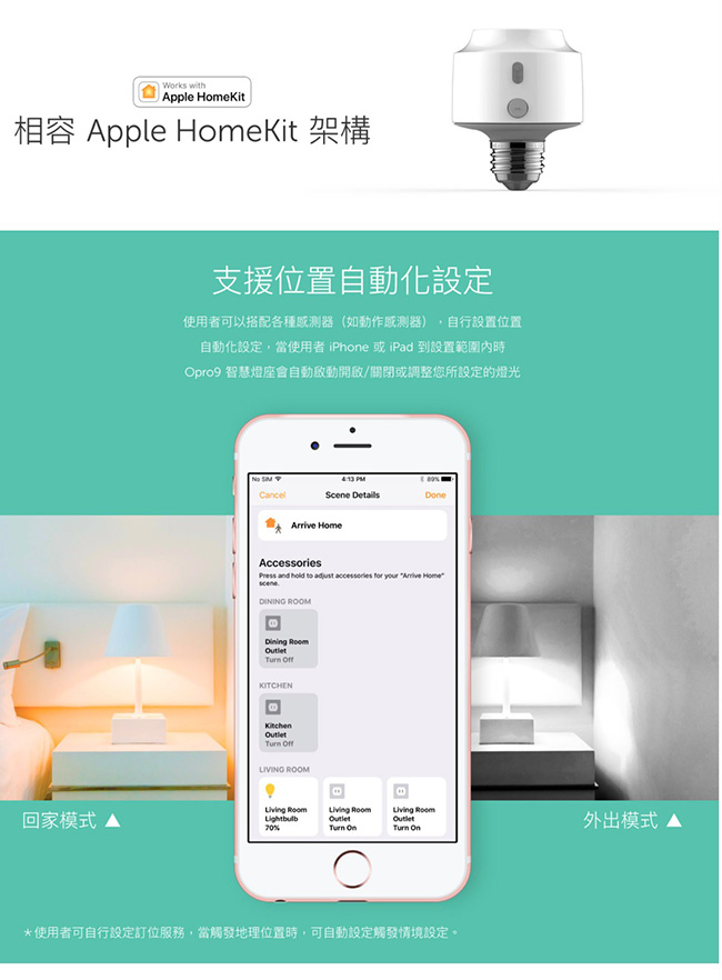 Opro9 Apple Home KIT 智慧居家節能套餐組合