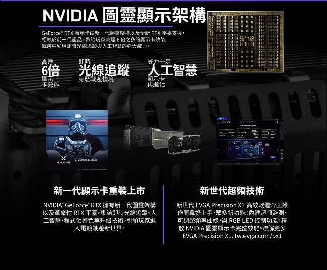 艾維克EVGA RTX 2080Ti 11G XC ULTRA GAMING顯示卡