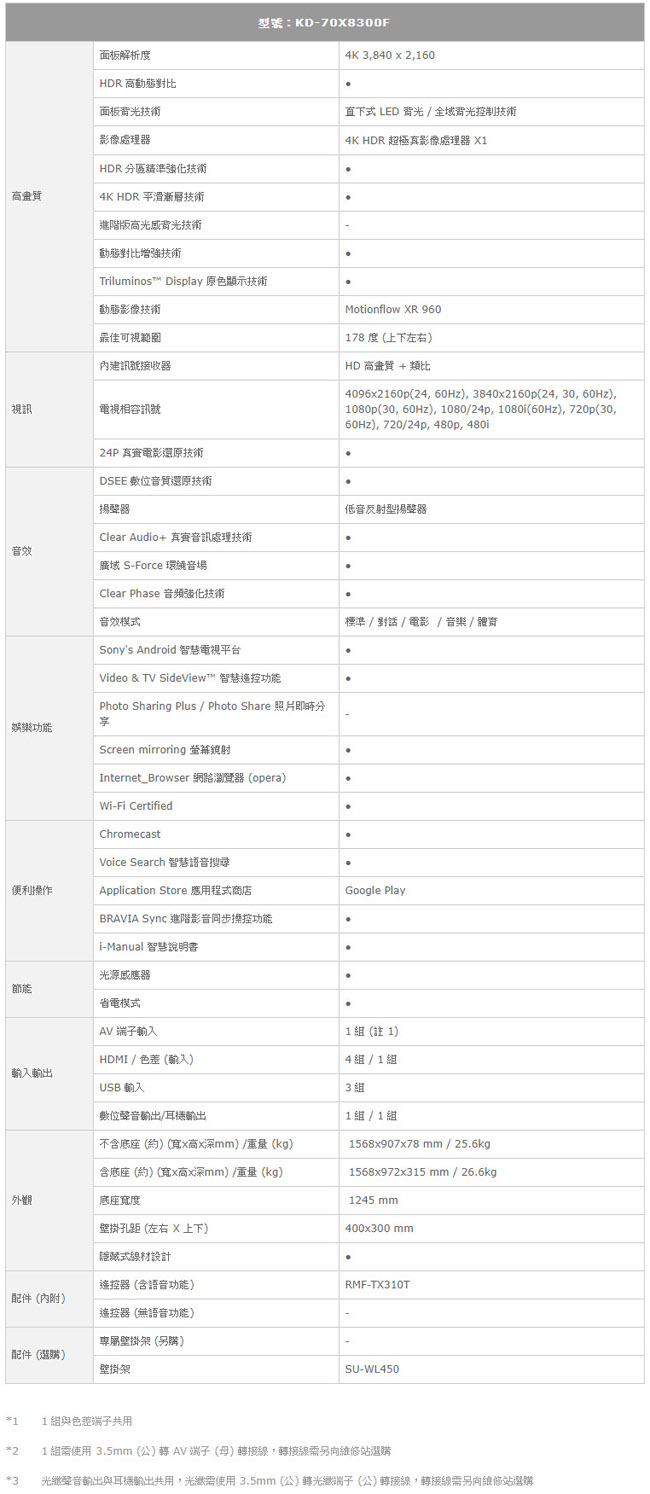 SONY 70吋 4K 智慧連網 液晶電視 KD-70X8300F