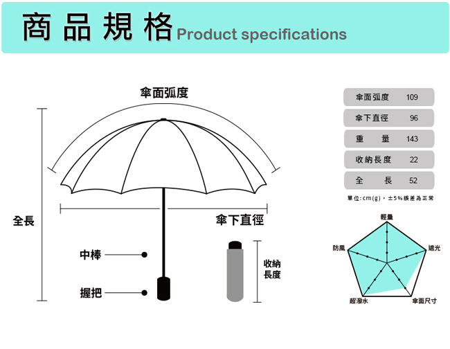 【雙龍牌】輕巧降溫14度黑膠碳纖巴洛克蕾絲三折傘晴雨傘B8102