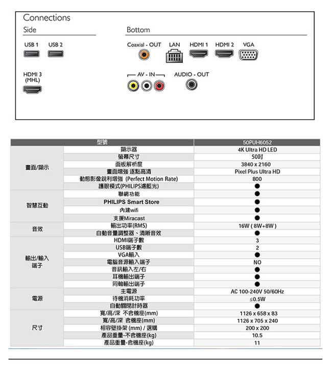 PHILIPS 50型4K 超纖薄智慧型顯示器50PUH6052/96