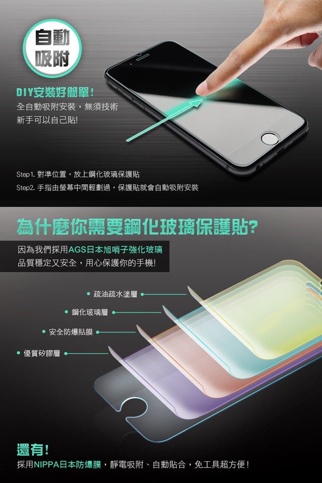 鋼化玻璃保護貼系列 Apple iPhone XR (6.1吋)(背貼)