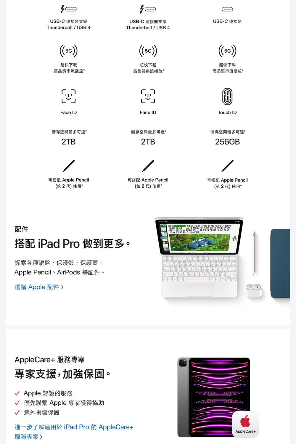 Apple 2022 iPad Pro 第4代(11吋/128GB/Wi-Fi+Cellular) | iPad Pro