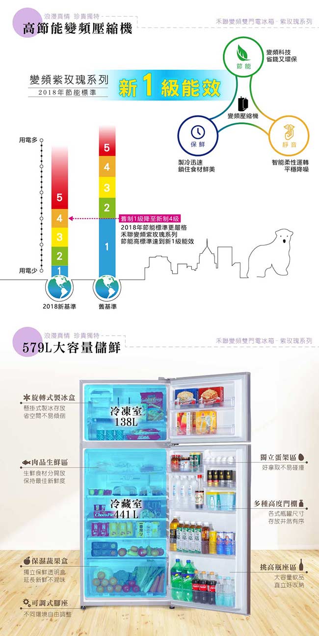 [無卡分期-12期]HERAN禾聯 579L 1級變頻2門電冰箱 HRE-B5822V