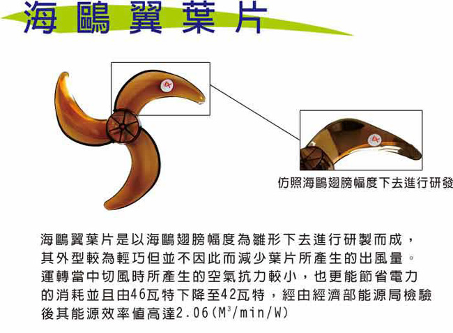 中央牌風扇-專利內旋式循環扇(絢麗白)-KZS-141S-W