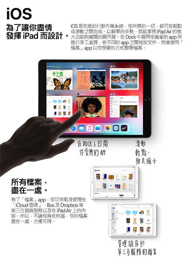 Apple iPad Air 2019 10.5吋 LTE 64G豪華組
