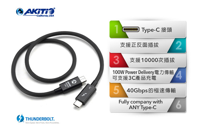 AKiTiO 40Gbps Thunderbolt 3 USB-C Cable 傳輸線2M