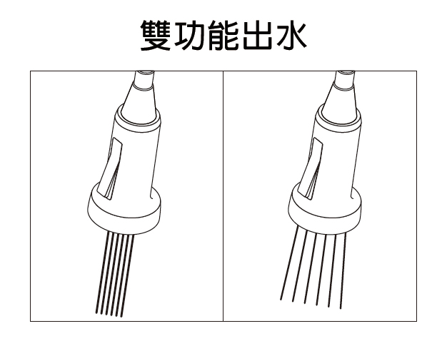 Homeicon 現代式工業風廚房龍頭 Y2YC-SP102A