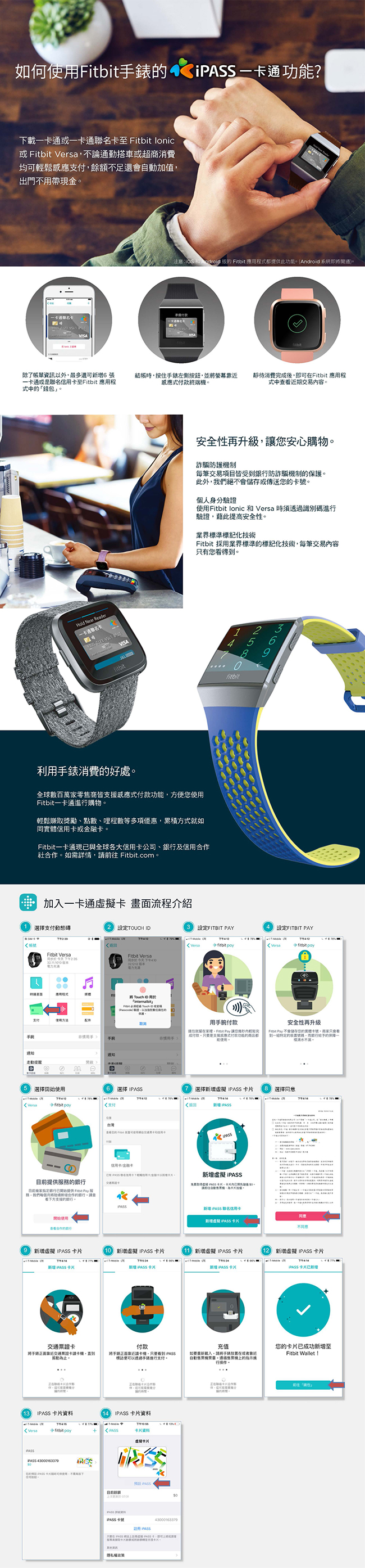 FITBIT IONIC 智能健身手錶